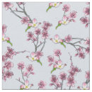 Search for bedroom backdrops Green