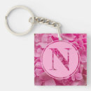 Search for letter n key rings Floral