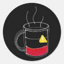 Search for critic stickers Coffee