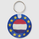 Search for europe rounded key rings Dutch