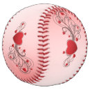 Search for girls softballs Pretty
