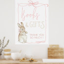 Search for beatrix potter posters Rabbit