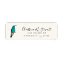 Search for mexican return address labels Nature