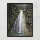 Search for fresh water postcards Nature