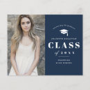 Search for budget graduation invitations Typography