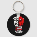 Search for leukaemia survivor key rings Support