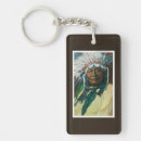 Search for pressed key rings Portrait