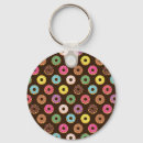 Search for chocolate coloured key rings Colourful
