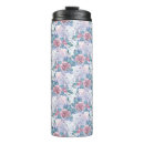 Search for blue unicorn mugs Pattern