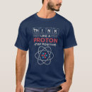 Search for think like a proton Chemistry