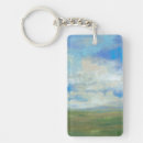 Search for bright key rings Landscape