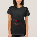 Search for 10 k tshirts Korean