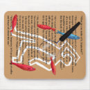 Search for chalks mousepads Crime