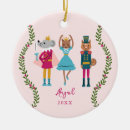Search for cat girl and christmas tree decorations Pink