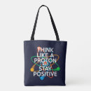 Search for proton bags Positivity