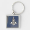 Search for atlantis key rings Earth