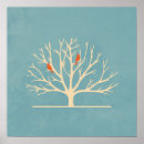 Search for large bird posters Wildlife