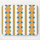 Search for alterations mousepads Retro