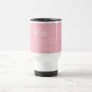 Search for fun travel mugs Bride