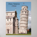 Search for pisa posters Italian architecture