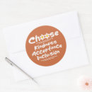 Search for acceptable stickers Acceptance