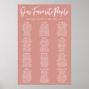 Search for charts wedding seating charts Our favourite people