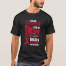 Search for brain aneurysm awareness Mum