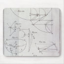 Search for 1777 mousepads School