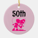 Search for occasions christmas tree decorations Funny