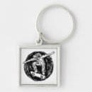 Search for longboard key rings Skater