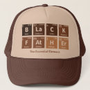 Search for elements hats Periodic table
