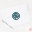 Search for riche stickers Couple