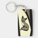 Search for foxies key rings Wildlife