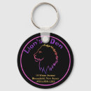 Search for promoting key rings Advertisement