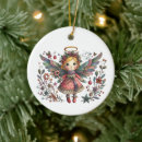 Search for angel wings christmas decor Blue