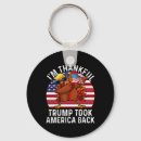 Search for winner key rings Usa