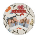 Search for monogram chopping boards Initials