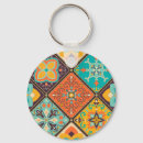 Search for antique textured background key rings Flower