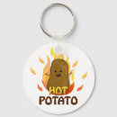Search for cute vegetable key rings Food with faces