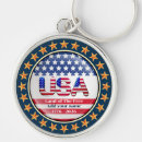 Search for usa 1776 key rings Patriotic