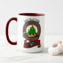 Search for grant mugs Tartan