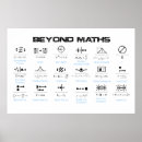 Search for cool posters office supplies Geek