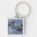 Search for low earth orbit view key rings Digital composite