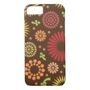 Search for vintage sunflower iphone cases Retro
