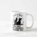 Search for whos mugs Women