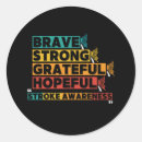 Search for resilient stickers Awareness