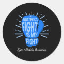 Search for fighting diabetes stickers Dank diabetes memes