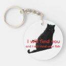 Search for black felines key rings For him