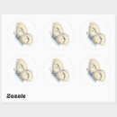 Search for lepidoptera stickers Butterfly