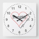 Search for electrician art Engineer